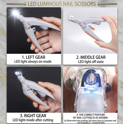 Petomatic™ LED Pet Nail Trimmer